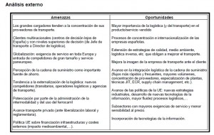 Ejemplo DA2