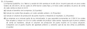 Ejercicio punto muerto