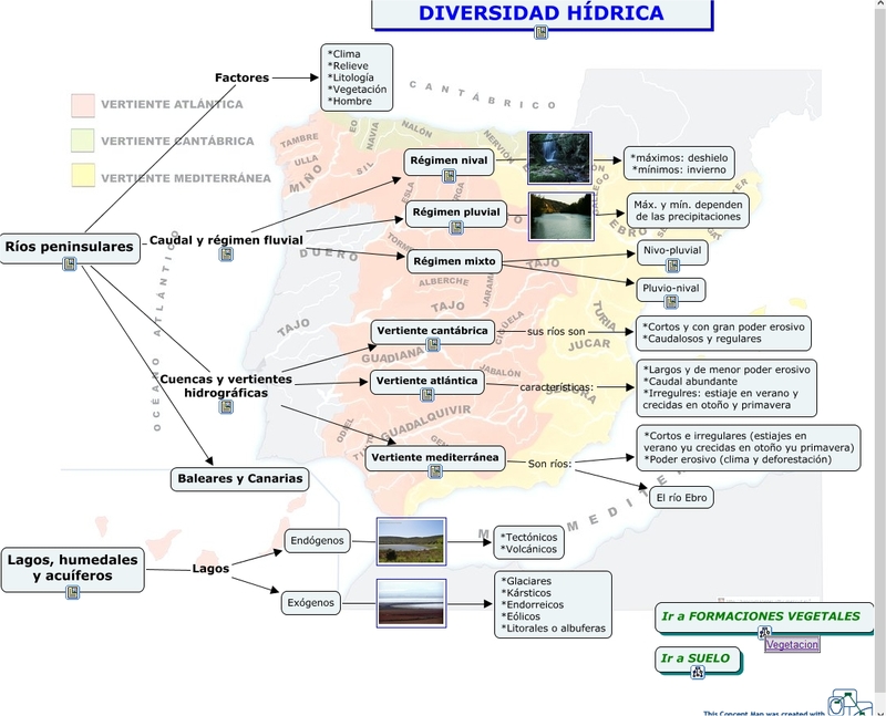 hidrografia_espana