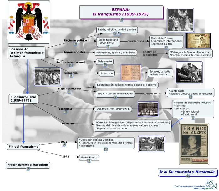 historia4-sigloXXI