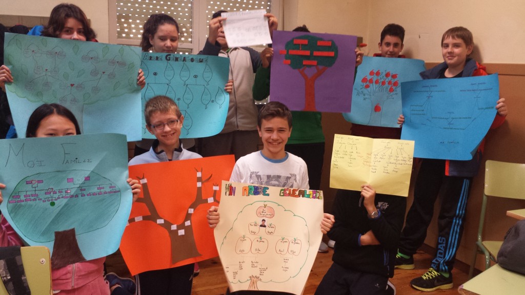 Arbres généalogiques de la classe de 5e BC