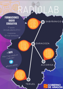 Mapa de la Formación en Radio Educativa en Aragón