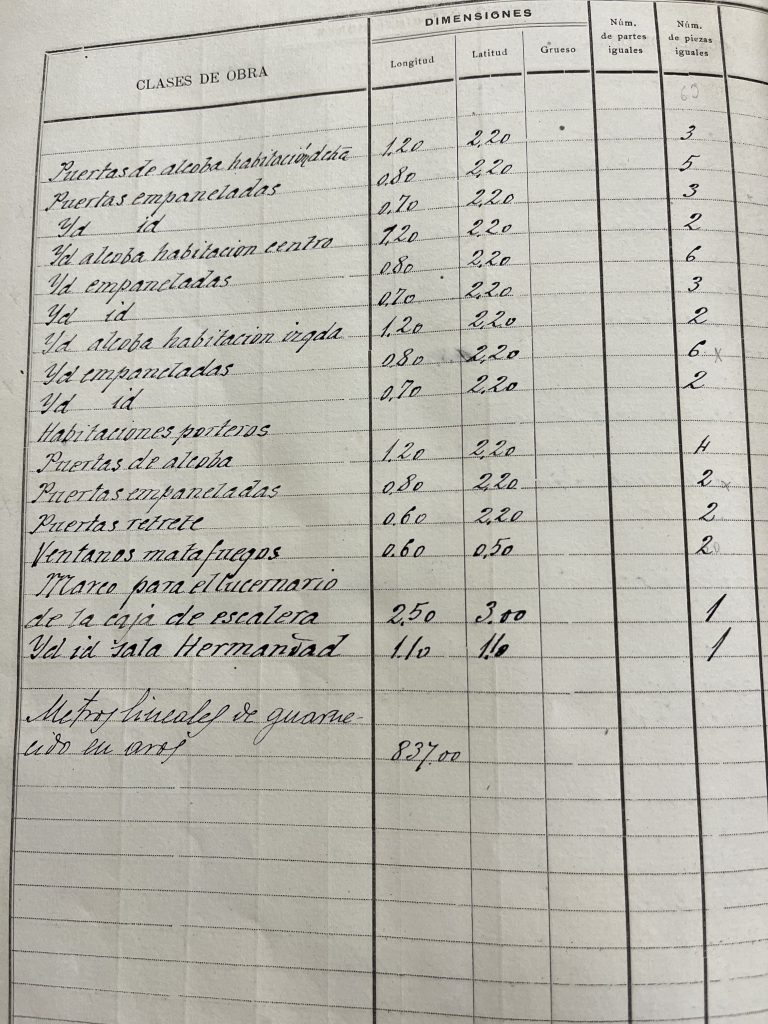 Presupuesto puertas viviendas maestros